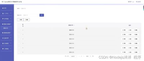基于Node.js與Vue的醫(yī)療器械銷(xiāo)售系統(tǒng)設(shè)計(jì)與實(shí)現(xiàn)