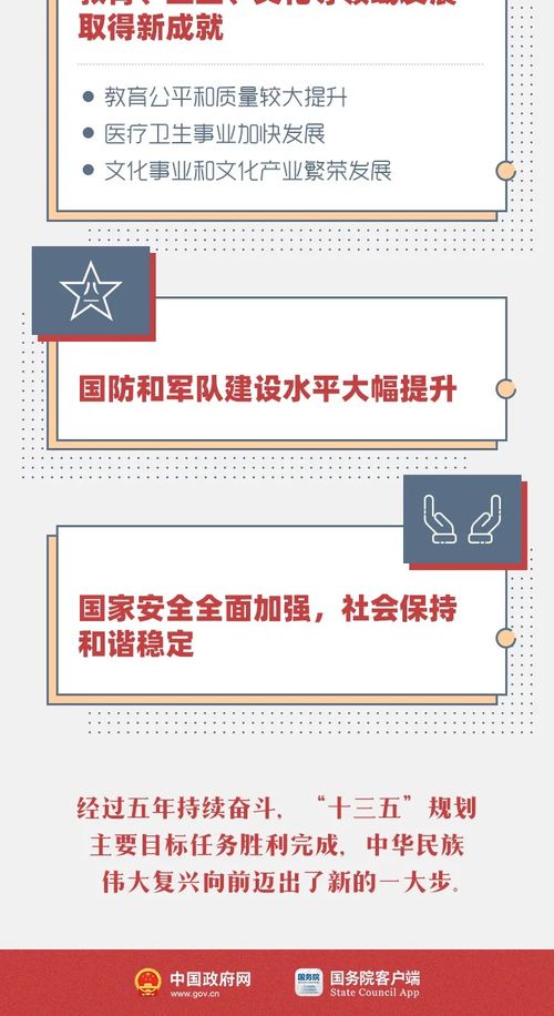 一圖縱覽‘十三五’時(shí)期計(jì)算機(jī)軟件開(kāi)發(fā)與銷(xiāo)售的發(fā)展成就