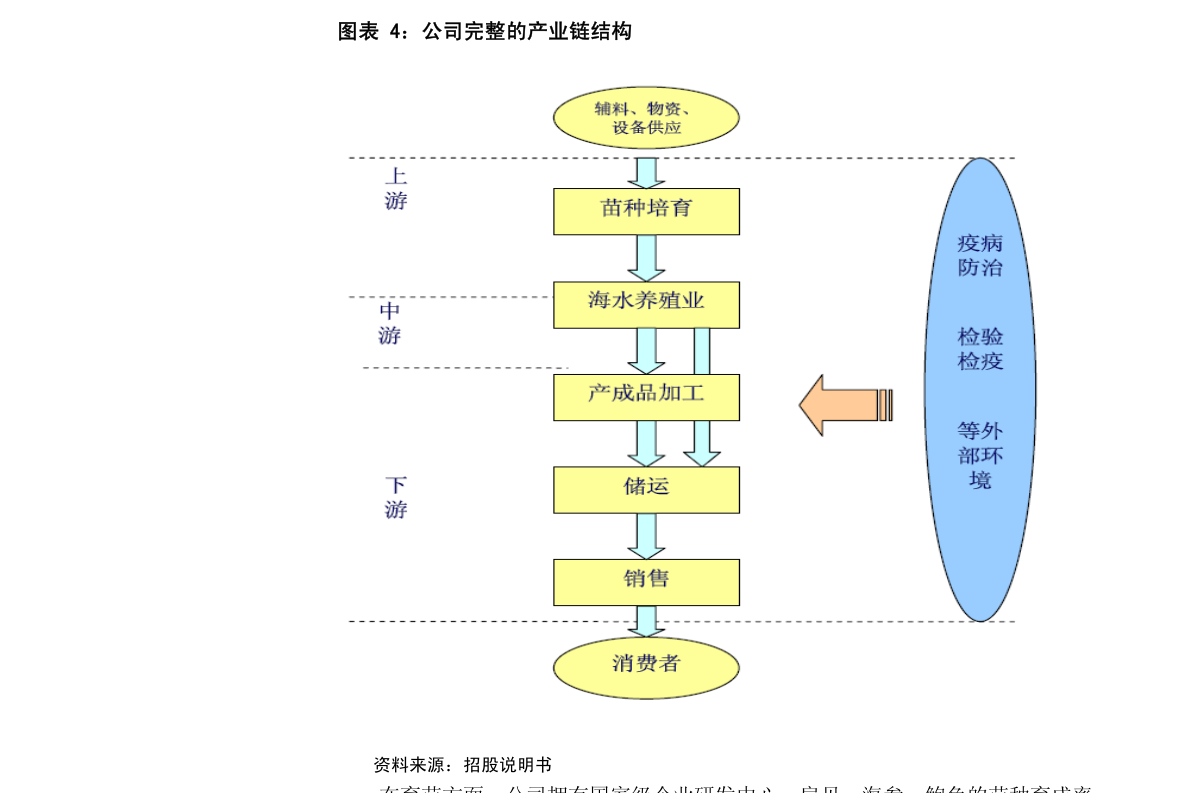 中控技術(shù)宣布變更經(jīng)營(yíng)范圍并修訂《公司章程》，聚焦計(jì)算機(jī)軟件開(kāi)發(fā)與銷(xiāo)售