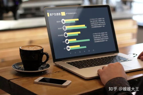 行業研究怎么做