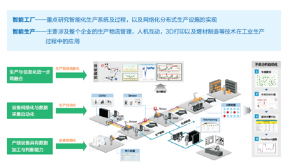 網絡設備產品中心 構建高效、安全、可靠的網絡基石